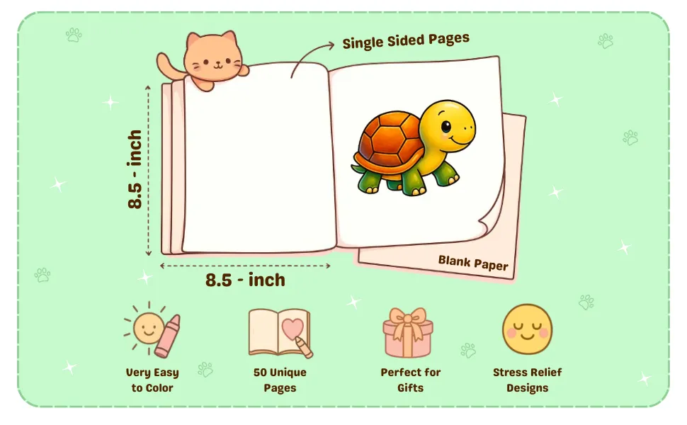 Simple Animals A+ Content Slide 2