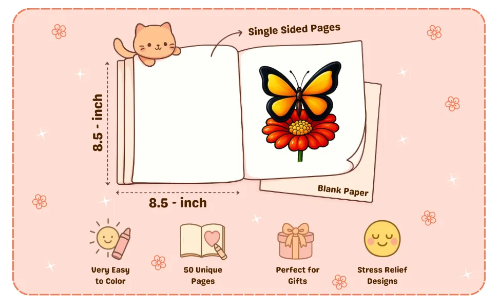 Simple Flowers A+ Content Slide 2