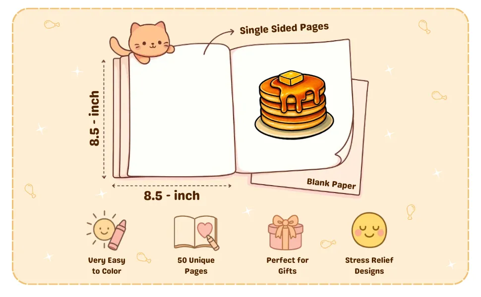 Simple Foods A+ Content Slide 2